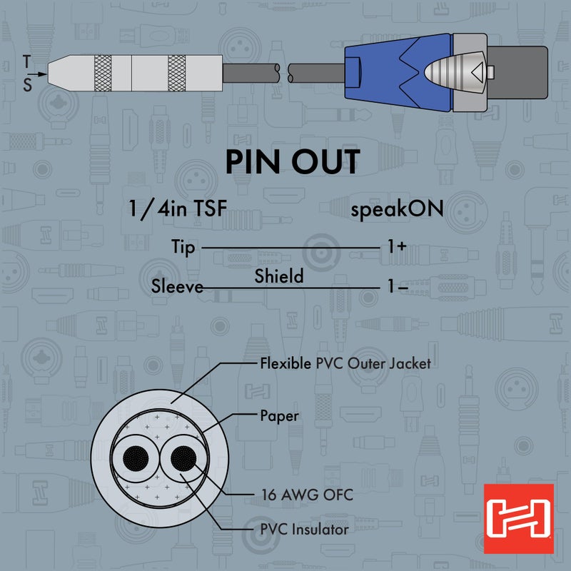 Hosa GSK-116 Speaker Adaptor, Hosa 1/4 Inch TS to Neutrik speakON, 6 Inch, 16 AWG x 2 OFC - Image 4